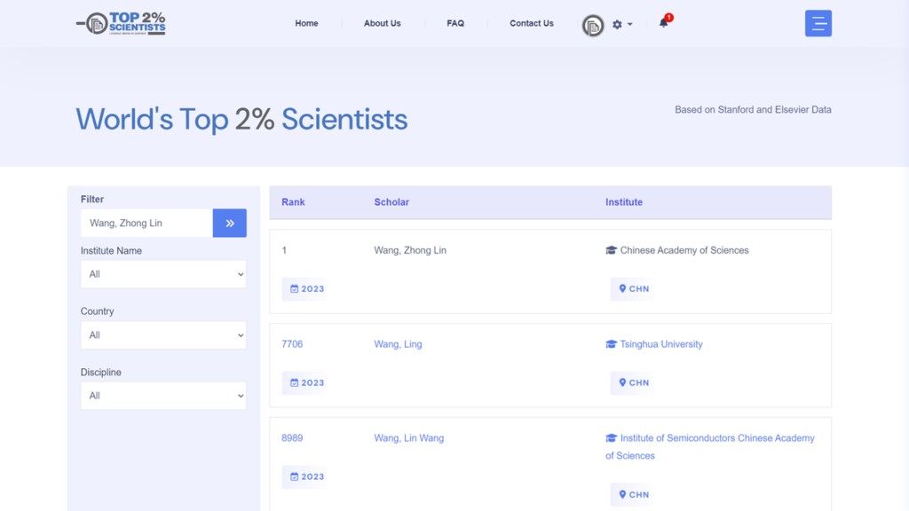 The search results page of the Top 2% Scientists website