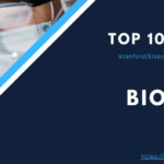 Top 100 Biomedicals 2024