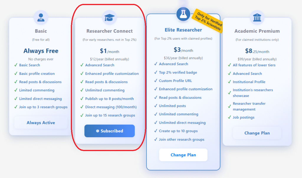 Researcher Connect Plan