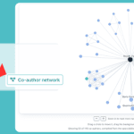 TOPSCINET Co author network