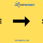 Institute to Scientist