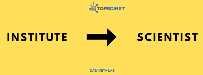 Institute to Scientist