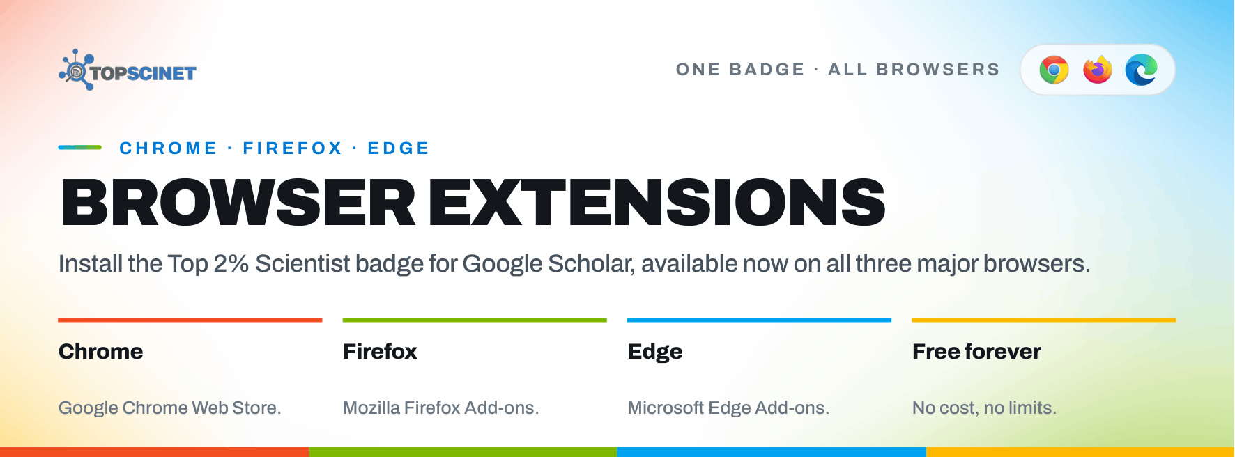 top 2 % badge