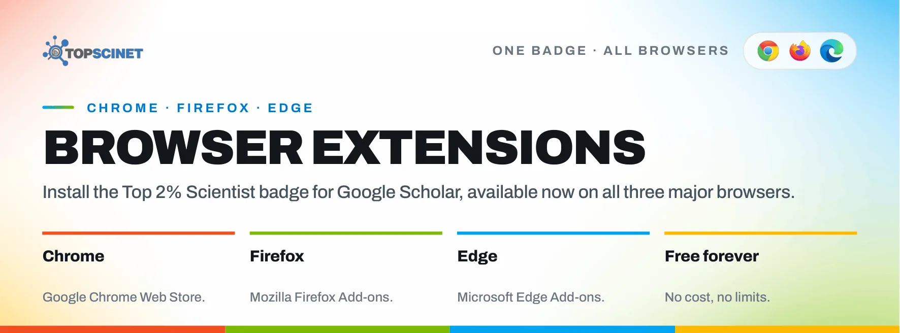 top 2 % badge