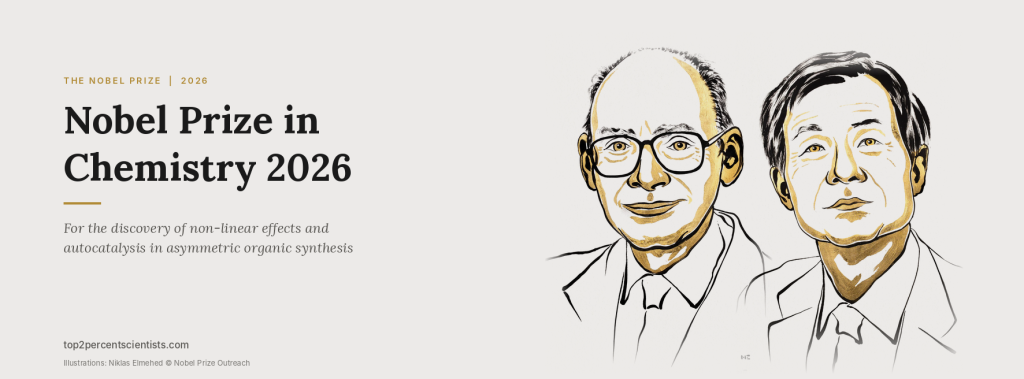 Nobel Prize in Chemistry 2026