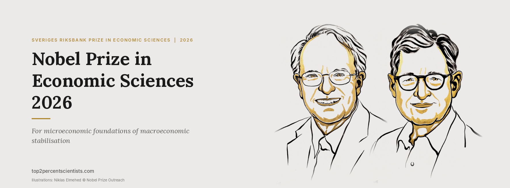 Nobel Prize in Economic Sciences 2026